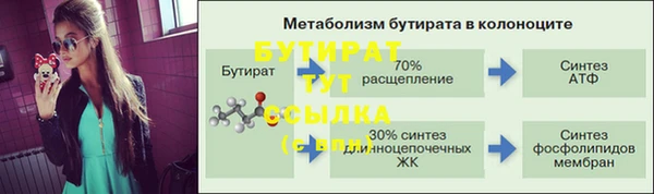 трава Балабаново